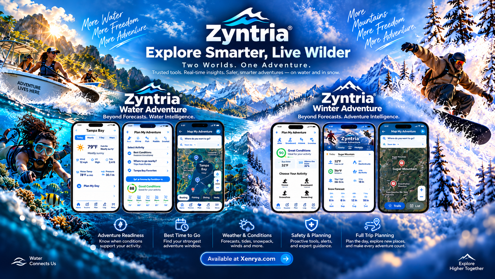 Zyntria Water Adventure and Zyntria Winter Adventure combined product showcase